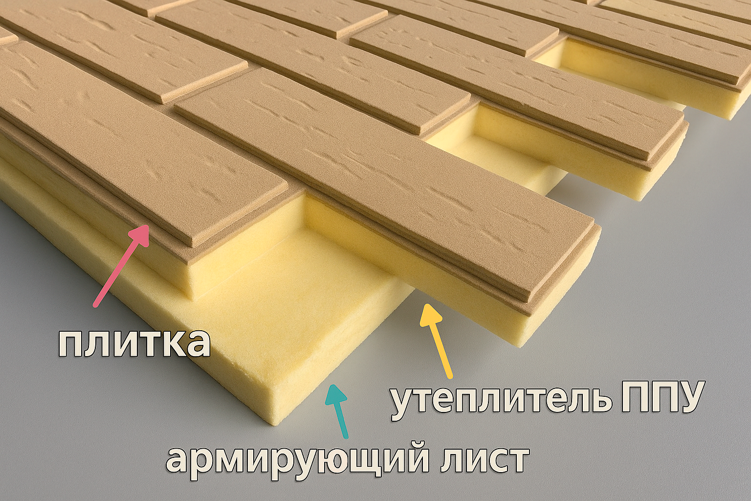 Составляющие термопанелей на ППУ